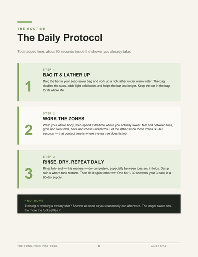 Funk-Free Protocol