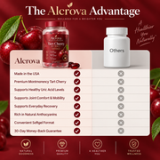 Montmorency Tart Cherry Softgels