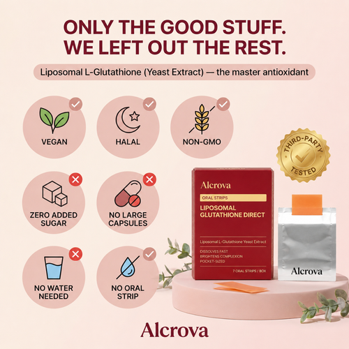 Liposomal Glutathione Strips