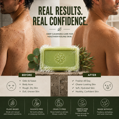 Tea Tree Defense Bar™ — Antifungal-Grade Body Soap (3-Pack · 90-Day Supply)